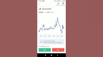 Algo coin big pump soon || Aground coin price prediction 🚀🚀🔥