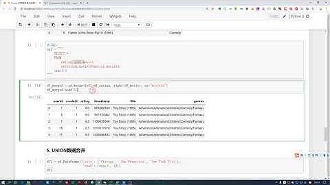 Pandas 教程 | Python数据分析类库Pandas与数据库查询语言SQL的对比