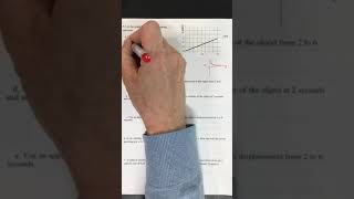 Unit 2 Review screencast