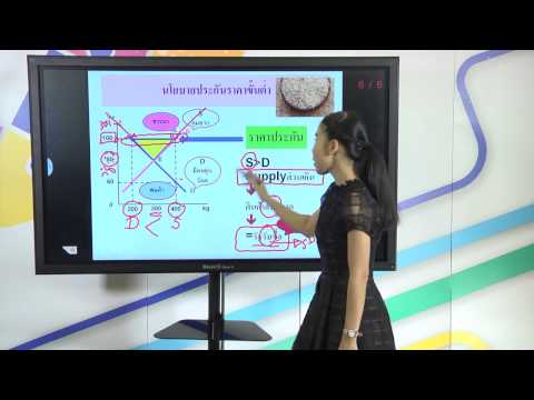 วีดีโอ: การแทรกแซงของ HRD คืออะไร?