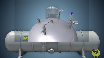 How It works - Dearator Working Animation