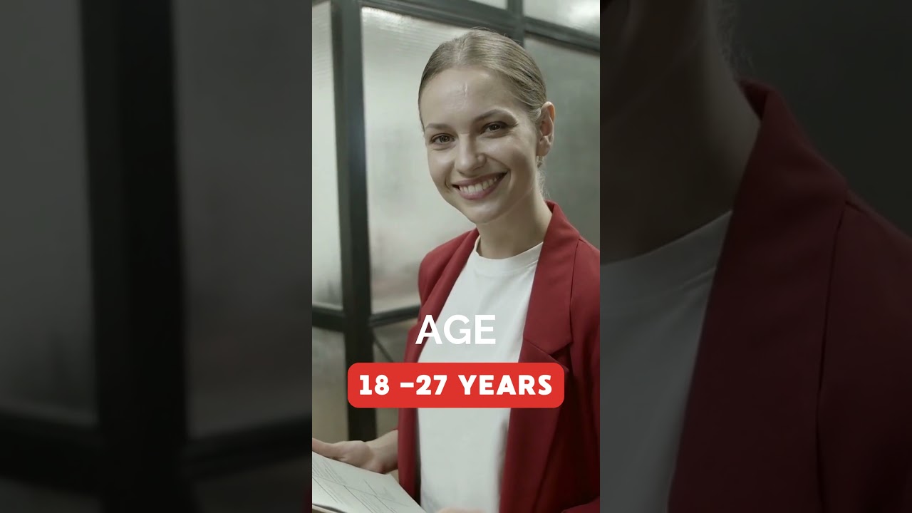 BHEL Technician & Trade Apprentice Recruitment. Post -680 