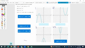 IXL A2: Y.8 Match quadratic functions and graphs (AU8)