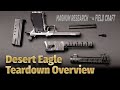 Magnum Research Field Craft: Desert Eagle Teardown Overview