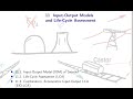 Lecture 11: Input-Output Models and Life-Cycle Assessment