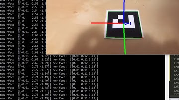 ArUco rotation Troubleshoot