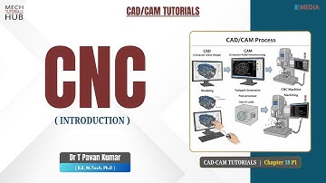 Introduction of CNC (Computer Numerical Control) | CAD CAM Tutorials | Chapter 18 Part 01
