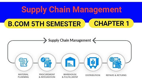 #1 Supply Chain Management | B.com 5th semester | Chapter 1st|B.com Final Year