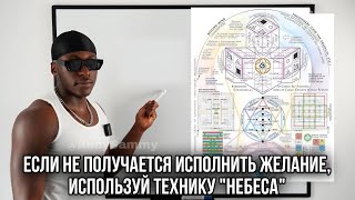 картинка: Если не получается исполнить желание, используй технику 