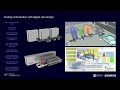 How digital twin technology builds sustainable battery ecosystems webinar