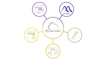 Introducing Cytek Cloud