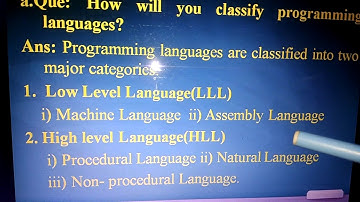 Class-6, Subject-Computer, Video-5, Chapter-2, Part-5 by Mrs Radhika