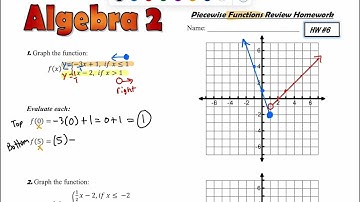 Algebra 2: Unit 2 - Homework #6 (Piecewise Functions)