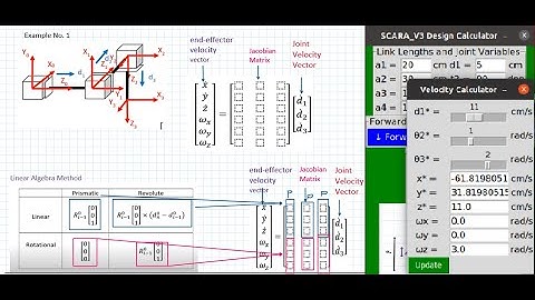 Robotics 2: Jacobian Matrix Programming Part 1