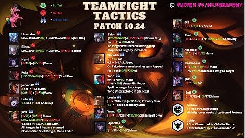 Patchrundown Patch 10.24 and Metaprediction (Teamfight Tactics) [TFT]