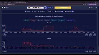 Stresser.lol | FREE BEST DDOS TOOLS 2026 | BOTNET #c2 #booter #botnet