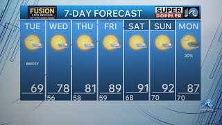 WAVY Weather Morning Update | June 2, 2026