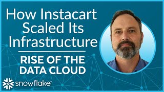 How Instacart Scaled Its Infrastructure | Part 2 | Snowflake Inc.