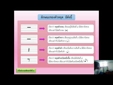 ป 4 วิชาดนตรี หน่วยการเรียนรู้ที่ 3 เครื่องหมายและสัญลักษณ์ทางดนตรี (โน้ตดนตรีสากล)