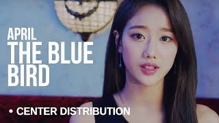 APRIL - The Blue Bird l Center Distribution (Color Coded)