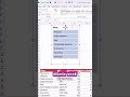 Excel’de bu özelliği mutlaka kullanın
