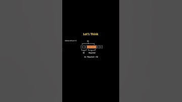 Subarray Sum Equals K | Leetcode 560s #shorts #coding