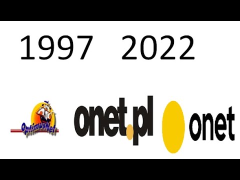 Ewolucja loga Onet 1997-2022