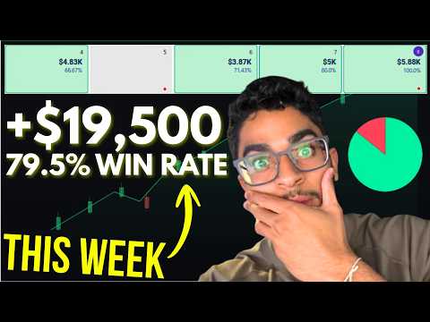 Master Aces Charting In Just Minutes A Day