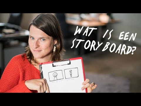 Wat is een storyboard? | de Videomakers | DIY video maken