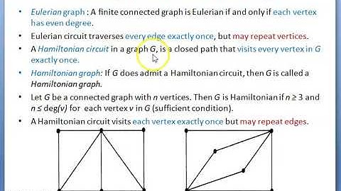 Graph Theory Part   2
