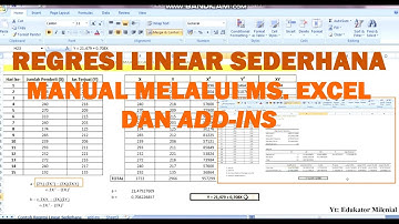 Regresi Linear Sederhana - Manual melalui Ms  Excel dan Add Ins