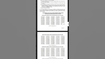 TGPSC TPBO CERTIFICATE VERIFICATION LIST Released #exam #stategovernmentjobs #education