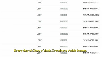 his is a magical website discovered by our team, where you can earn 20 USDT by registering