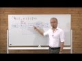 NLPはこう考える02「ビリーフについて知ろう」【宮越大樹コーチング動画】