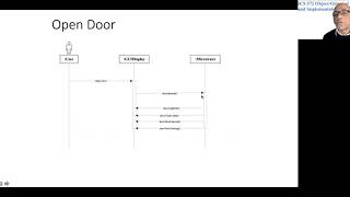 Initial Implementation of the Microwave