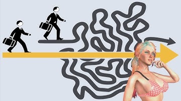 Hyper-heuristics and their classification