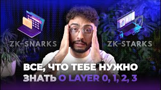 ВСЕ, ЧТО ТЕБЕ НУЖНО ЗНАТЬ О LAYER 0-3! ОТЛИЧИЕ zk-SNARKs и zk-STARKs #arut #arutacademy #arutmain