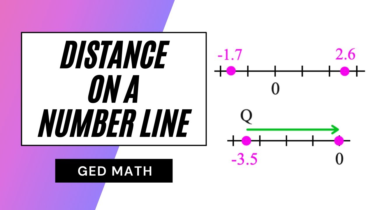 GED Math Distance On Number Line YouTube GED Math Distance On Number Line YouTube