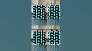 Hexagonal LED Display