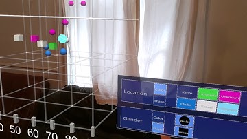 3D Scatterplot with HoloLens 2