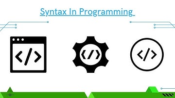 What Is Syntax In Programming | Short Video | Short Video #2
