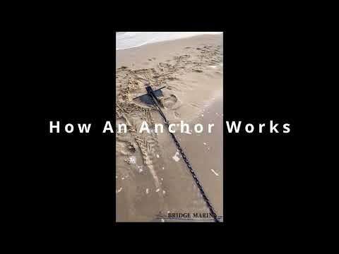 How An Anchor Works (Land Demonstration) Pt. 1 - Boater Safety and Education