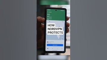 How NordVPN Protects Your Privacy