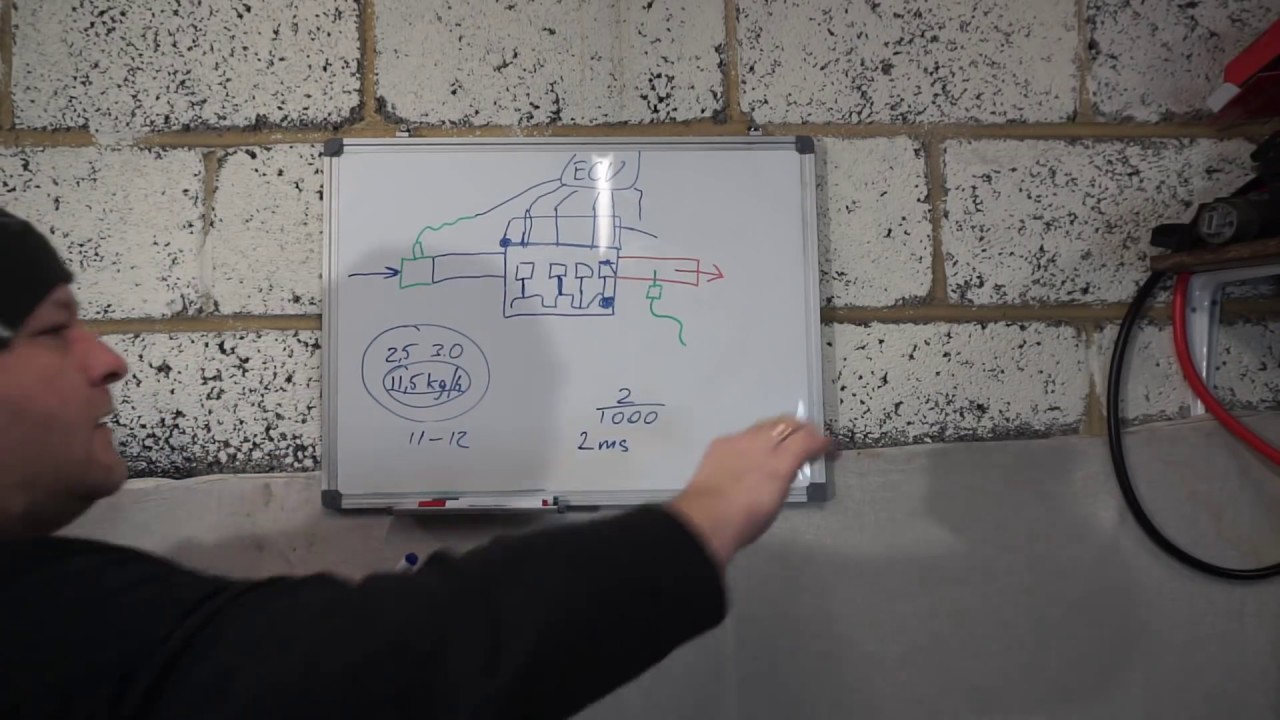 KOREKTY PALIWOWE STFT LTFT ? SONDY LAMDBA