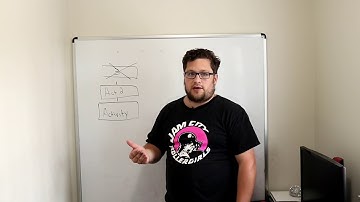 Android Activities, The Stack and Lifecycle