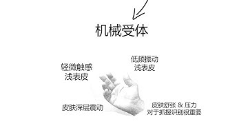 通过EpiSIM提升操作手法. Chinese EpiSIM-Acquiring Manual Skills 4;