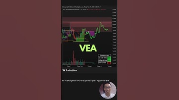 Xu hướng SHB VEA PLX nhận định cổ phiếu hôm nay hỗ trợ kháng cự điểm mua bán t+ ngắn trung dài hạn