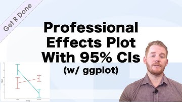 Get R Done | R Stats Tutorials: Professional Effects Plot with 95% Confidence Intervals (w/ ggplot)