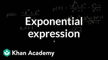 Structure in exponential expression | Polynomial and rational functions | Algebra II | Khan Academy