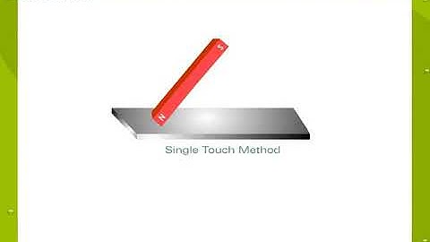 Methods of Magnetisation and Demagnetisation   8 x264